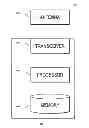 Fig. 05 - Notifying a UL/DL configuration in LTE TDD systems