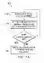 Fig. 06 - Notifying a UL/DL configuration in LTE TDD systems