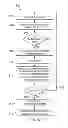 Fig. 08 - Notifying a UL/DL configuration in LTE TDD systems