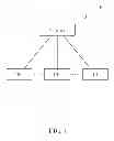 Fig. 02 - Method of handling a VoIP connection of a mobile device and related communication device