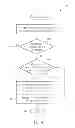 Fig. 05 - Method of handling a VoIP connection of a mobile device and related communication device