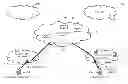 Fig. 01 - Method and system for supporting an evolved UTRAN
