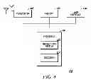 Fig. 09 - Reference signal for a control channel in wireless communication network