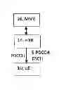 Fig. 01 - Method for signaling the overlap of downlink control and data channels