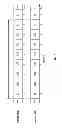 Fig. 06 - Network coordination for improved interference cancellation