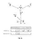 Fig. 07 - Network coordination for improved interference cancellation