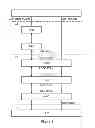 Fig. 02 - Backwards-compatible approach to fields of a protocol layer