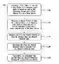 Fig. 01 - Flexible transmission of messages in a wireless communication system with multiple transmit antennas