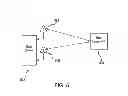 Fig. 06 - Flexible transmission of messages in a wireless communication system with multiple transmit antennas