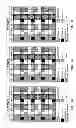 Fig. 05 - Configuration of CSI-RS for CoMP feedback