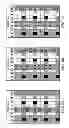 Fig. 06 - Configuration of CSI-RS for CoMP feedback