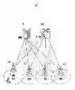 Fig. 02 - Method and apparatus for supporting multiple frequency bands efficiently in mobile communication system