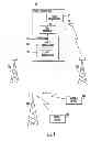 Fig. 02 - CDMA communications device and related methods