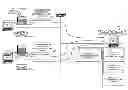 Fig. 01 - COMMUNICATION APPARATUS, COMMUNICATION METHOD, AND COMPUTER PRODUCT