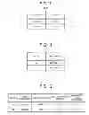 Fig. 06 - COMMUNICATION APPARATUS, COMMUNICATION METHOD, AND COMPUTER PRODUCT