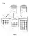Fig. 07 - Packet processing in managed interconnection switching elements