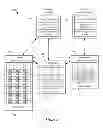 Fig. 09 - Packet processing in managed interconnection switching elements