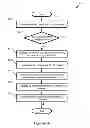 Fig. 17 - Packet processing in managed interconnection switching elements
