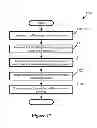 Fig. 18 - Packet processing in managed interconnection switching elements