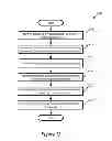 Fig. 23 - Packet processing in managed interconnection switching elements
