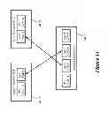 Fig. 34 - Packet processing in managed interconnection switching elements