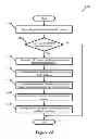 Fig. 43 - Packet processing in managed interconnection switching elements