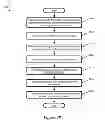Fig. 47 - Packet processing in managed interconnection switching elements