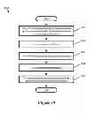 Fig. 49 - Packet processing in managed interconnection switching elements