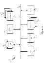 Fig. 53 - Packet processing in managed interconnection switching elements