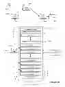 Fig. 48 - Flow generation from second level controller to first level controller to managed switching element