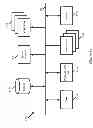Fig. 53 - Flow generation from second level controller to first level controller to managed switching element