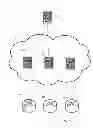 Fig. 02 - Proxy FHRP for anycast routing service