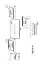 Fig. 45 - Hierarchical controller clusters for interconnecting two or more logical datapath sets