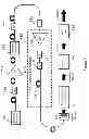 Fig. 08 - Ultraviolet fiber laser system