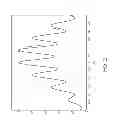 Fig. 03 - OPTICAL SOURCES HAVING A CAVITY-MATCHED EXTERNAL CAVITY