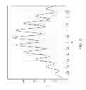 Fig. 04 - OPTICAL SOURCES HAVING A CAVITY-MATCHED EXTERNAL CAVITY