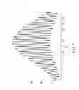 Fig. 08 - OPTICAL SOURCES HAVING A CAVITY-MATCHED EXTERNAL CAVITY