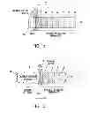 Fig. 02 - METHOD FOR TAILORING THE DOPANT PROFILE IN A LASER CRYSTAL USING ZONE PROCESSING