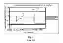 Fig. 02 - Systems and methods for peak junction temperature sensing and thermal safe operating area protection