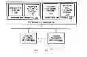 Fig. 02 - SYSTEM AND METHOD FOR AUTOMATIC BAUD RATE SELECTION FOR FACSIMILE TRANSMIT AND RECEIVE