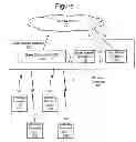 Fig. 02 - Methods of receiving multiple input multiple output signals and related communication devices