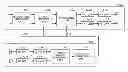 Fig. 01 - Wireless device and communication control program