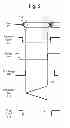 Fig. 06 - Low power edge and data sampling
