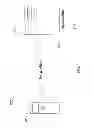 Fig. 02 - Secure key management