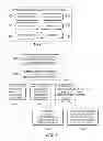 Fig. 08 - Enhancing provisioning for keygroups using key management interoperability protocol (KMIP)