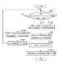 Fig. 01 - Electronic device and audio adjustment method
