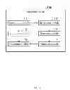Fig. 02 - Electronic device and audio adjustment method