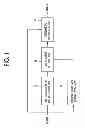 Fig. 02 - Image processing apparatus and image processing method for performing a convolution operation