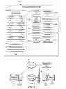 Fig. 02 - Computer-vision content detection for sponsored stories