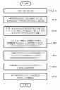 Fig. 01 - Method and system for reconstructing image having high resolution